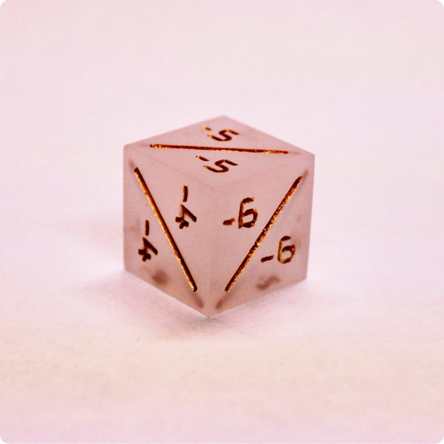 D6 Negative Counter
