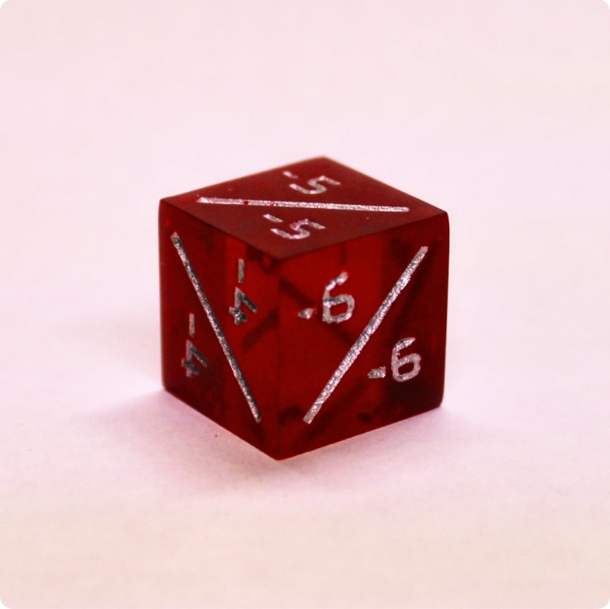 D6 Negative Counter